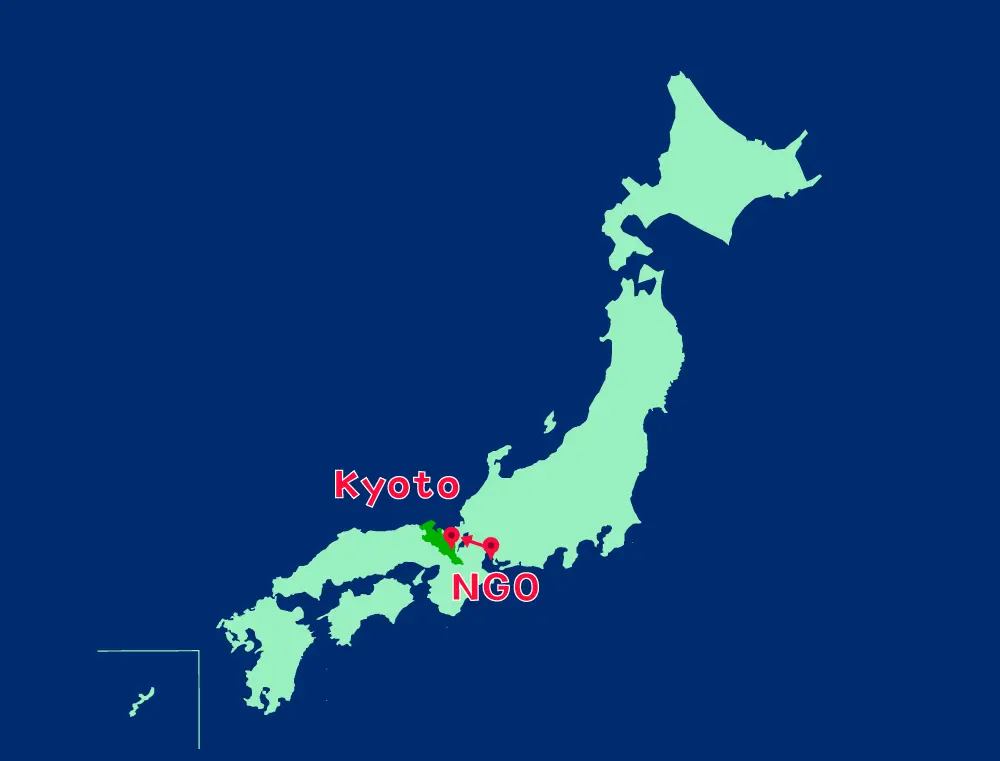 from_NGO_to_Kyoto